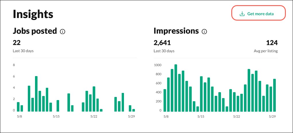 The Get More Data button is located in the top right corner of the Insights dashboard.