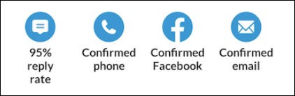Profile badges include 95% Reply Rate, Confirmed Phone, Confirmed Facebook, Confirmed Email, and more. 